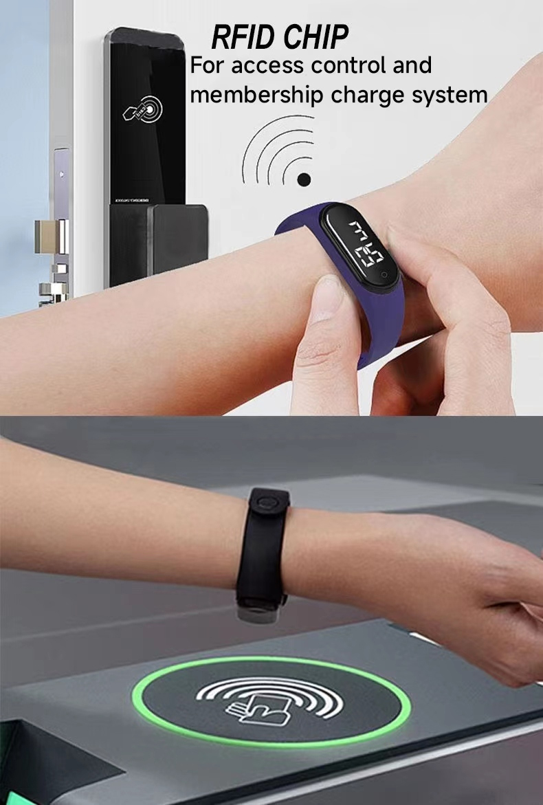 NFC mira la pulsera RFID del control de acceso a la puerta