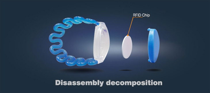 RFID Plastic Wristband With TK4100 chip
