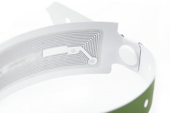 Disposable Paper Wristband With Ntag213 Chip