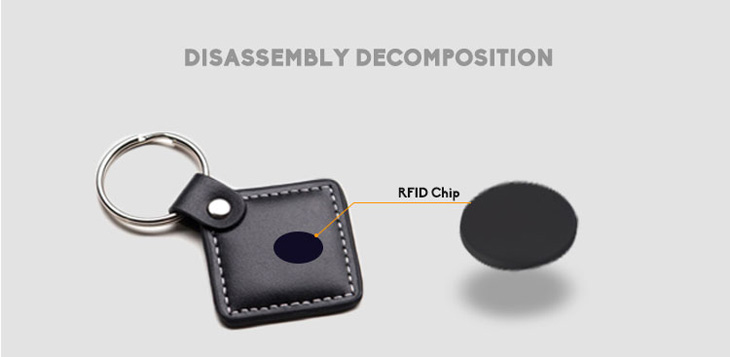 RFID Leather Keyfob With TK4100 Chip