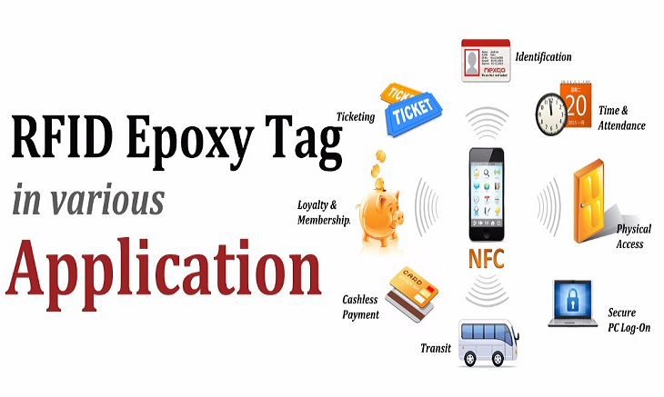 Rfid Epoxy Tag Application