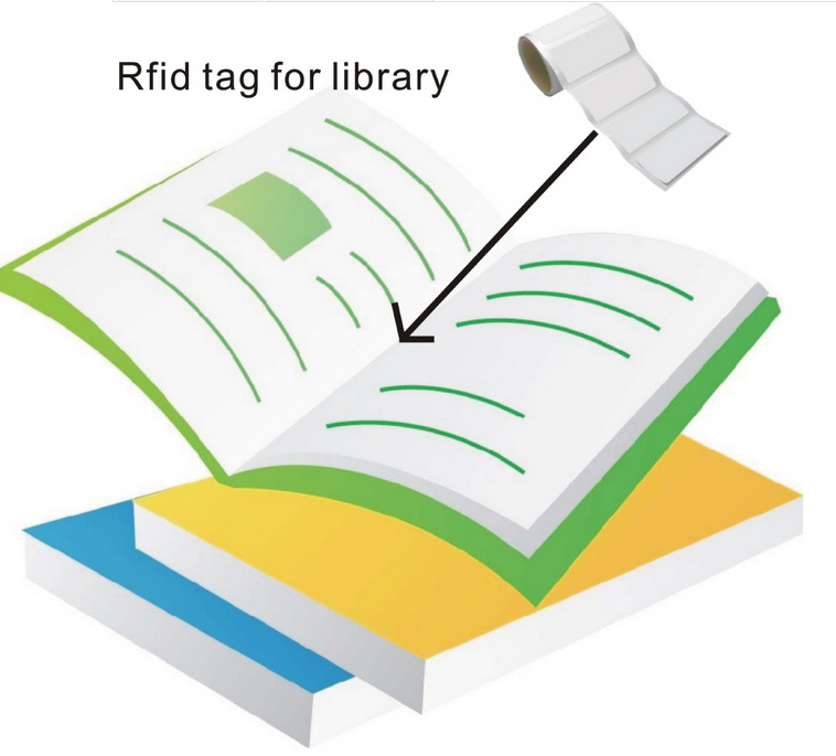 Rfid Library Books Tag