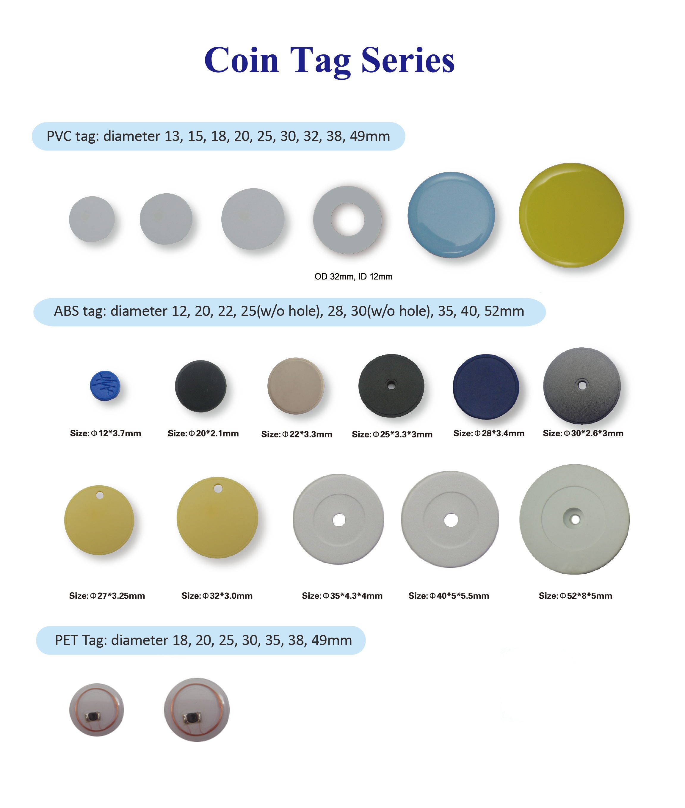 Round Coin Rfid Tags 