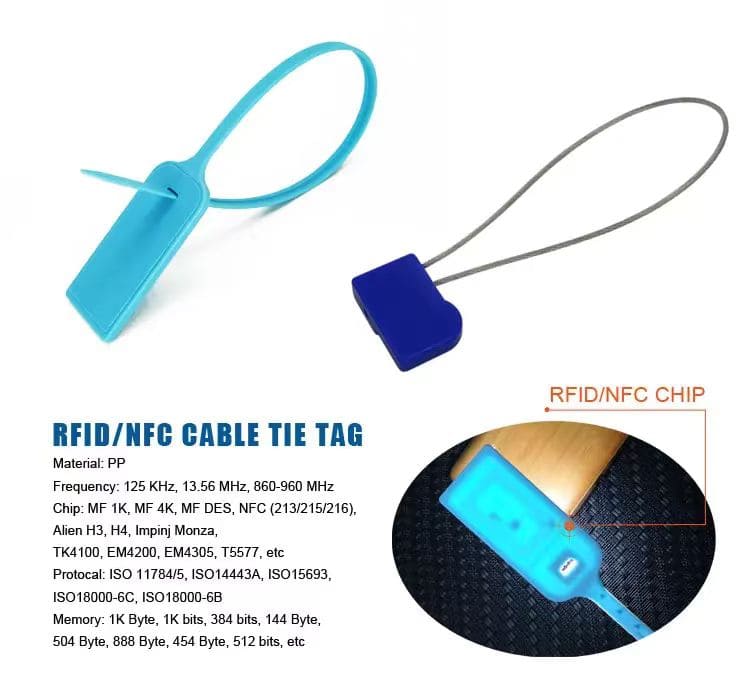 Etiqueta de brida para cables Rfid Nfc con código Qr