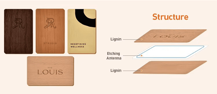 Wooden RFID Keycard