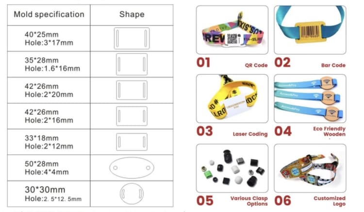 Event Festival RFID Polyester Wristband