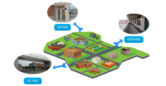Programa de aplicación de asistencia remota RFID para campus