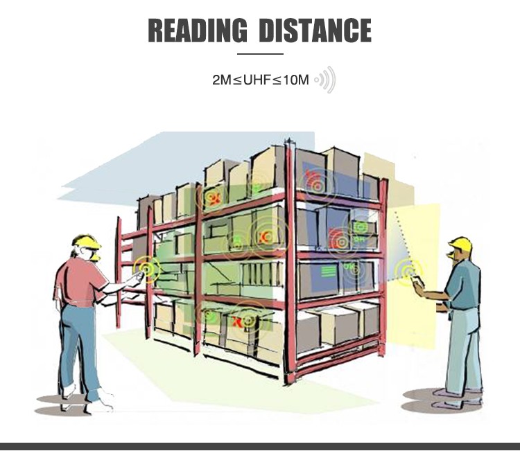 Campo de aplicación de la tecnología RFID y etiquetas RFID