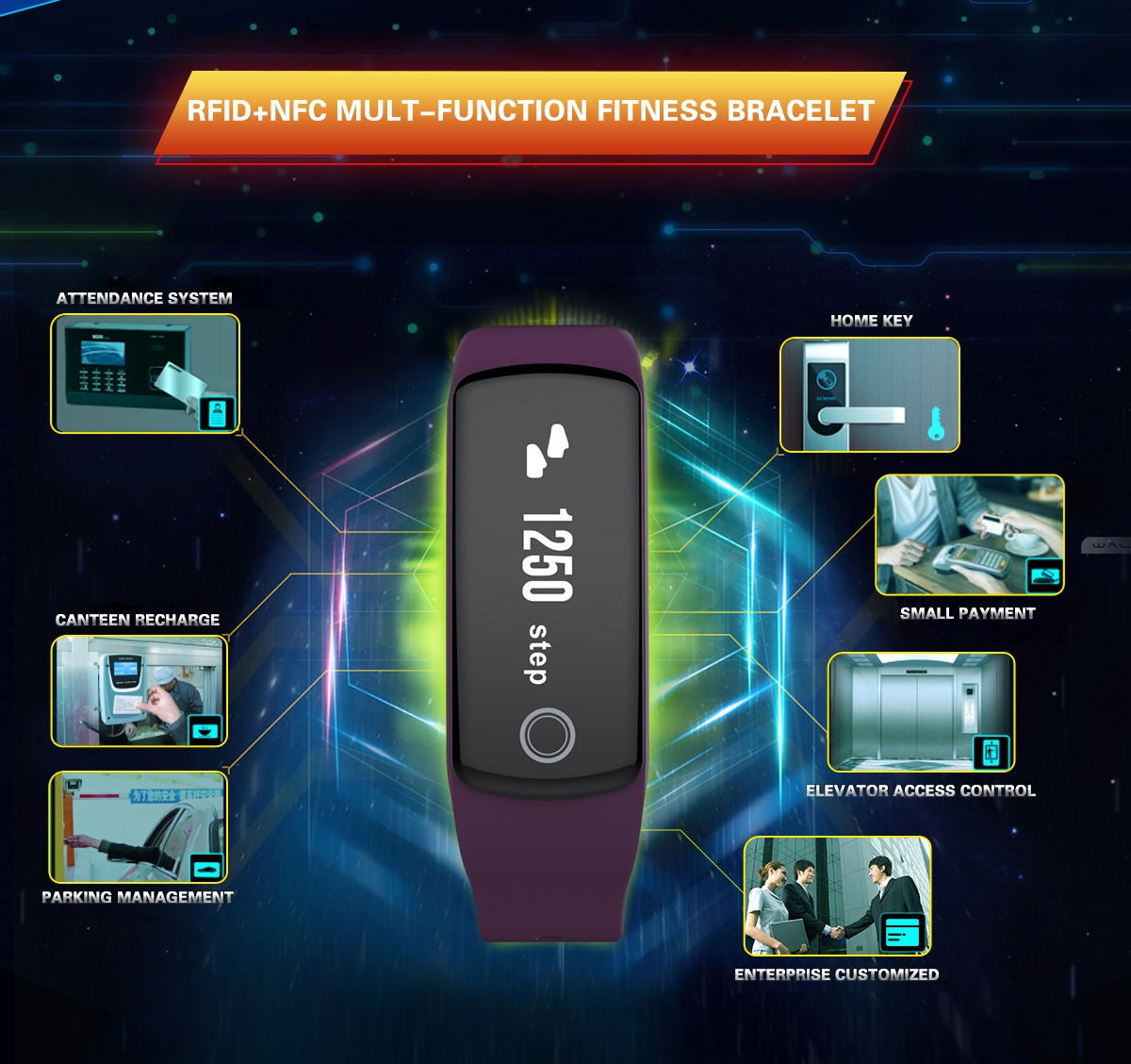 Pulseras de fitness NFC con múltiples funciones