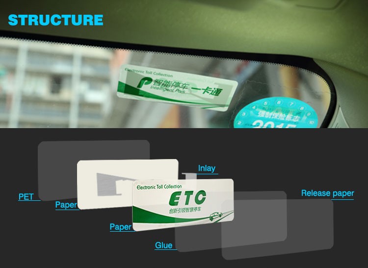 Tecnología ETC y RFID Etiqueta para parabrisas ETC