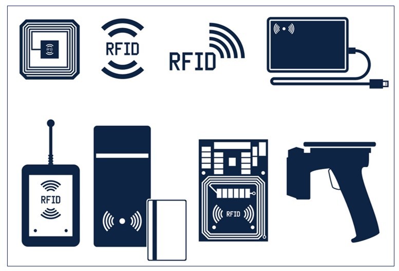 Gestión de activos RFID - Sistema de gestión de visualización de activos RFID