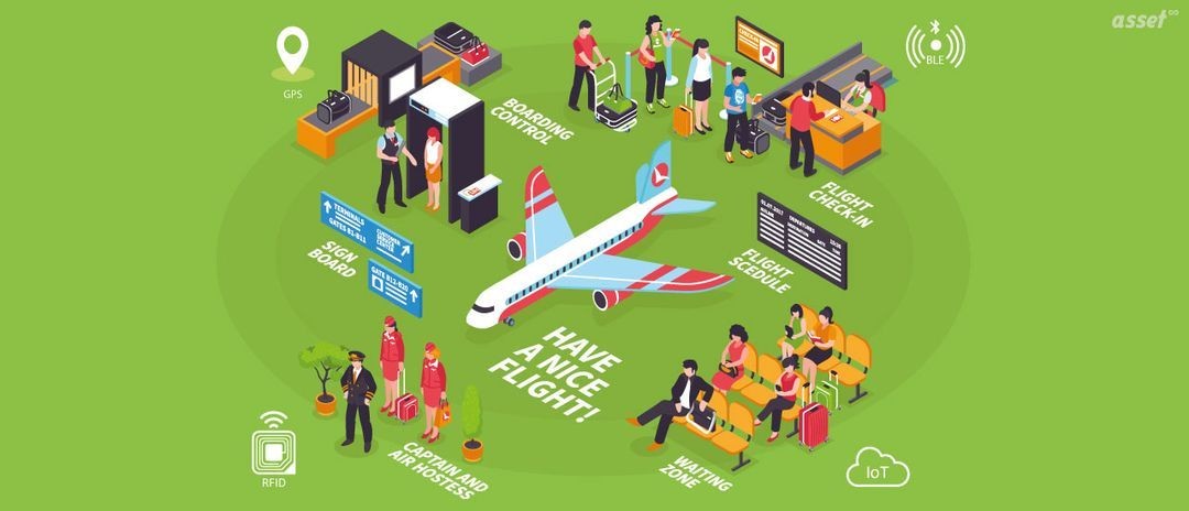 Qingdao en varios pasos para mejorar la eficiencia integral de la energía del aeropuerto, ¡RFID es de gran ayuda!