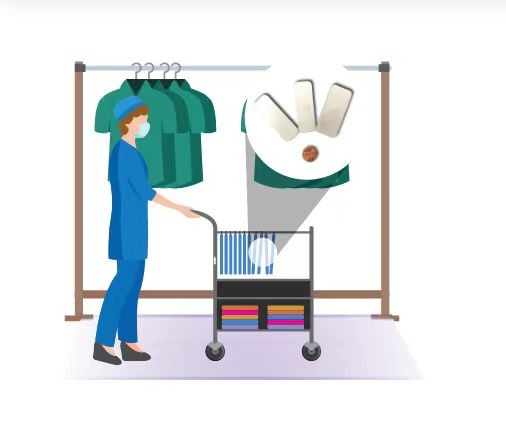Cómo gestionar digitalmente miles de artículos de cama con etiquetas RFID