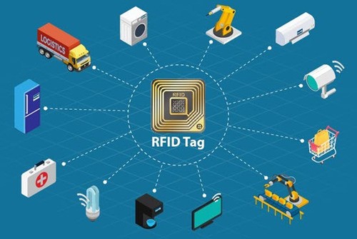 La diferencia entre las etiquetas RFID UHF y las etiquetas HF