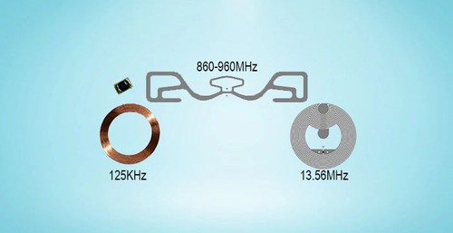 Análisis de las razones y factores que afectan la imposibilidad de leer etiquetas RFID