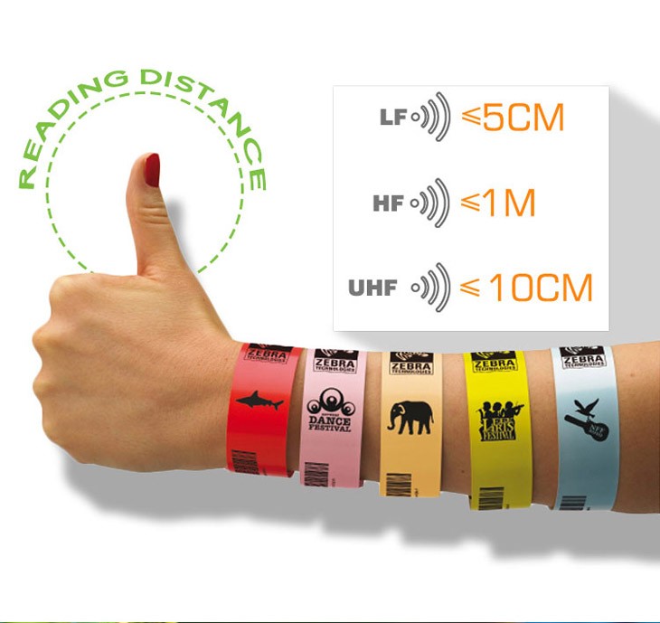 Pulsera RFID desechable Tyvek de colores para publicidad