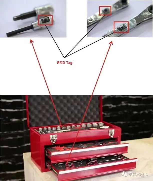 Etiqueta UHF ultrapequeña anti-metal RFID para gestión de inventario de activos fijos