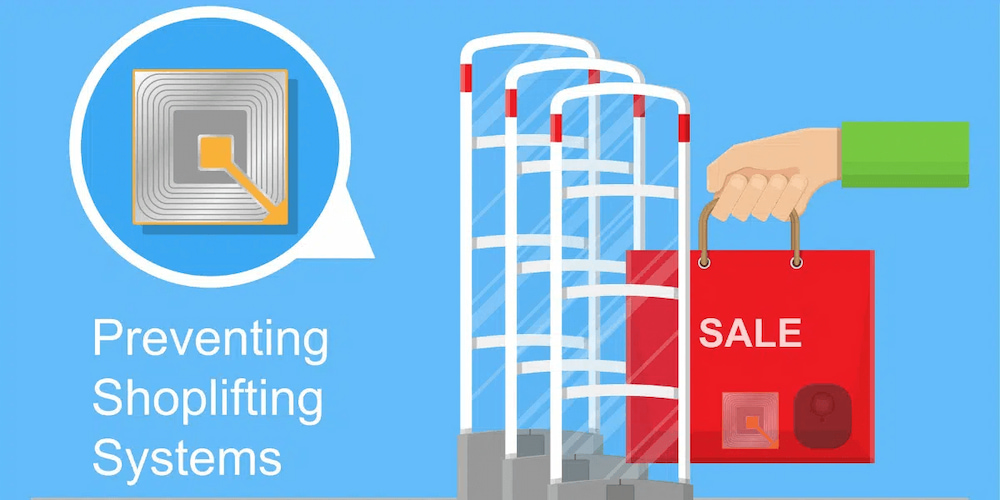 RFID for retail store check