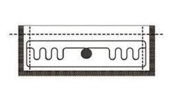 Clothing RFID tags Clothing RFID tags