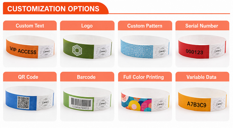 Custom printing QR codes barcodes serial numbers and variable data options for RFID Tyvek paper wristbands