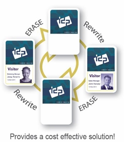 Rewritable ID Card Thermal Visual Card