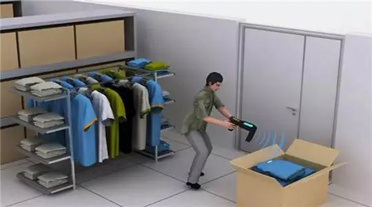 Aplicación de gestión de almacén de ropa de tecnología RFID