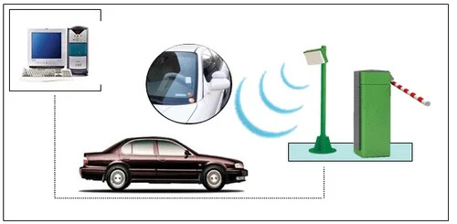 La etiqueta RFID para parabrisas permite la identificación automática del vehículo