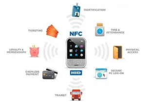 El uso de la tecnología NFC hasta en un 80%