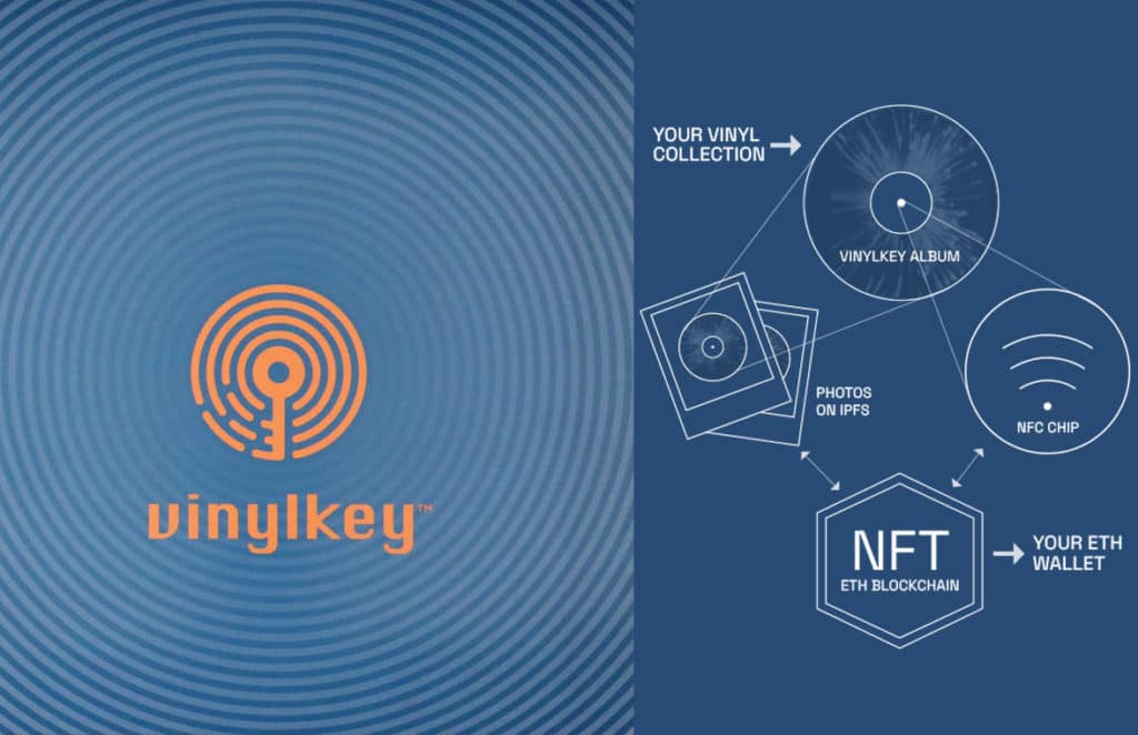 NFC proporciona verificación de identidad para álbumes de vinilo coleccionables