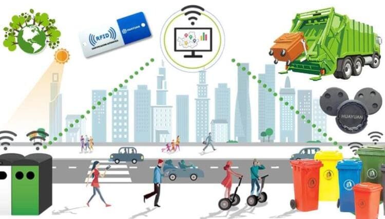 La tecnología RFID revoluciona la gestión de residuos urbanos y la gobernanza del tráfico